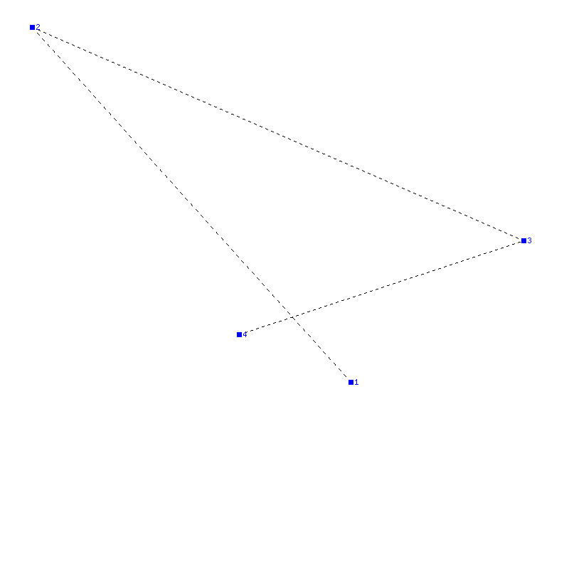 Flugauswertung